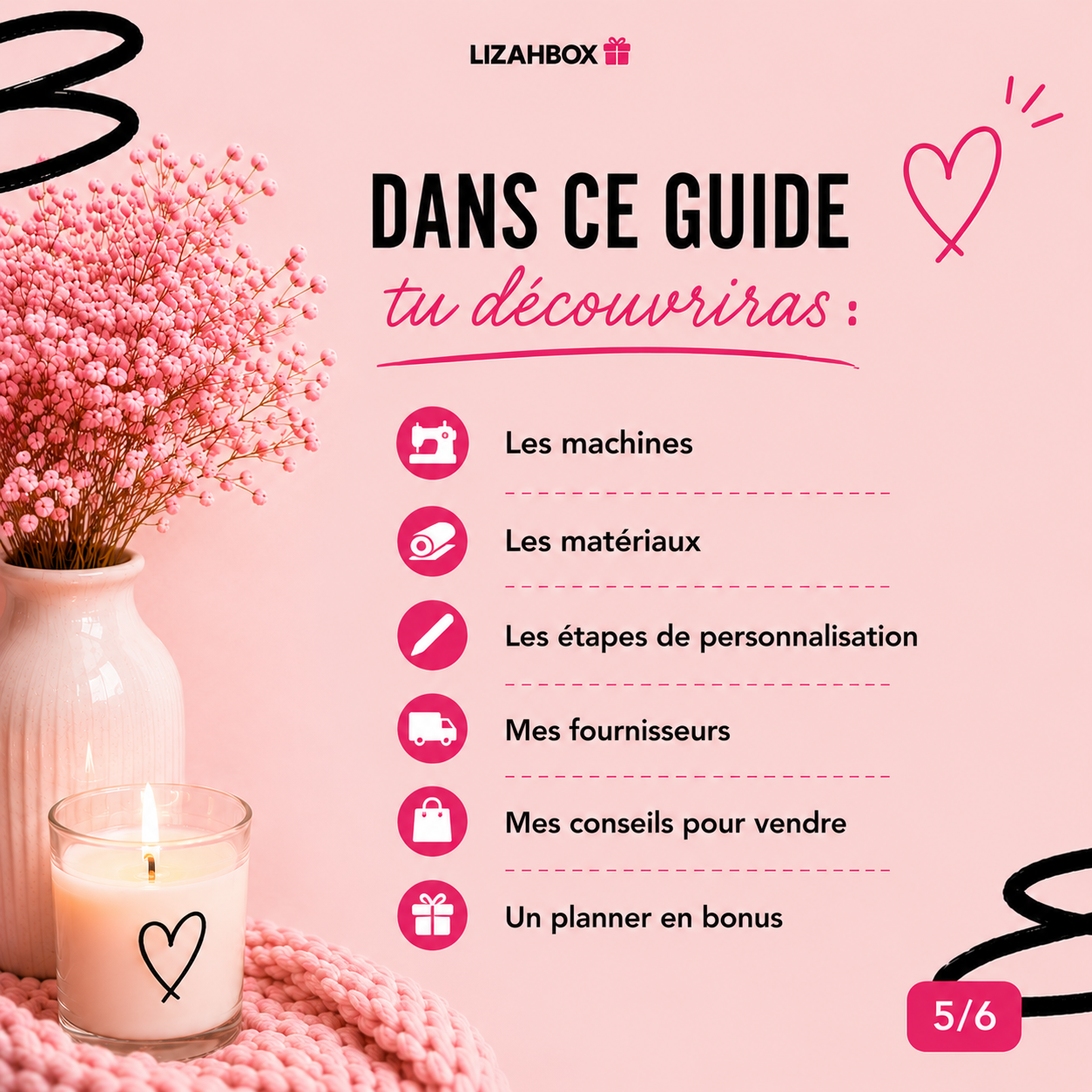 La Personnalisation depuis ta chambre - LIZAHBOX